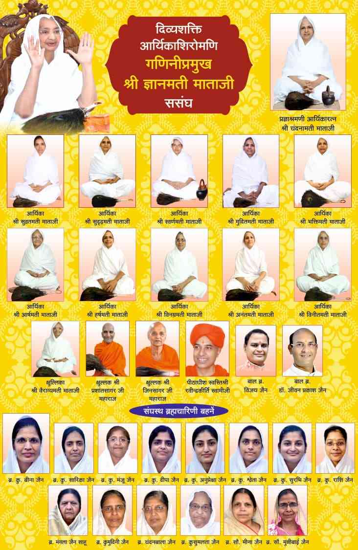 अयोध्या में विराजमान आर्यिका संघ की जानकारी